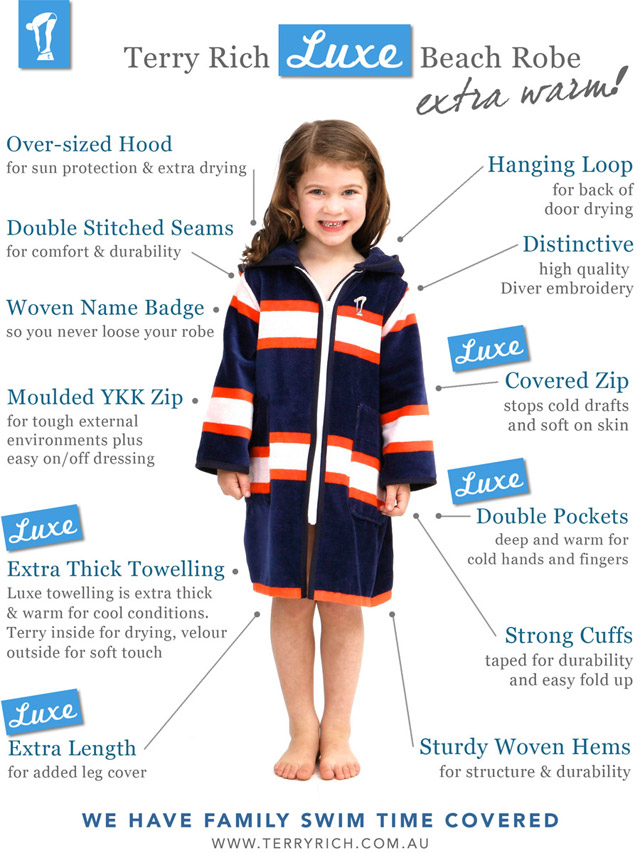 Kids Swim Parka & Swim Robe